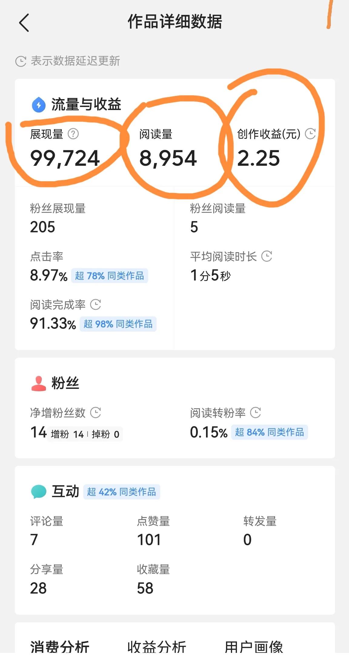 新手上路10天收益,新手入门100个经验