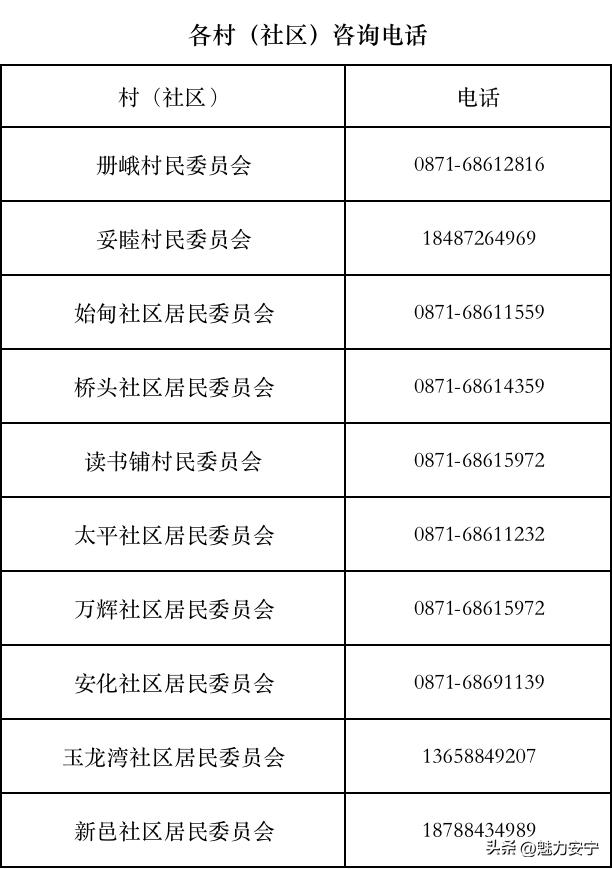 街道做好公共租赁住房申请工作,太平新城房屋出租信息
