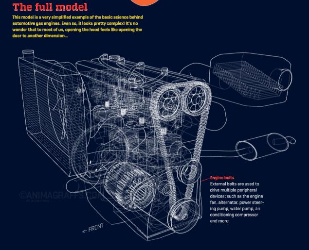 内燃机柴油机汽油机的区别,内燃机和柴油机的区别