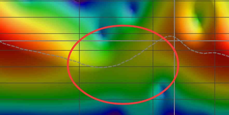 全景声功放的选择,如何挑选全景声功放