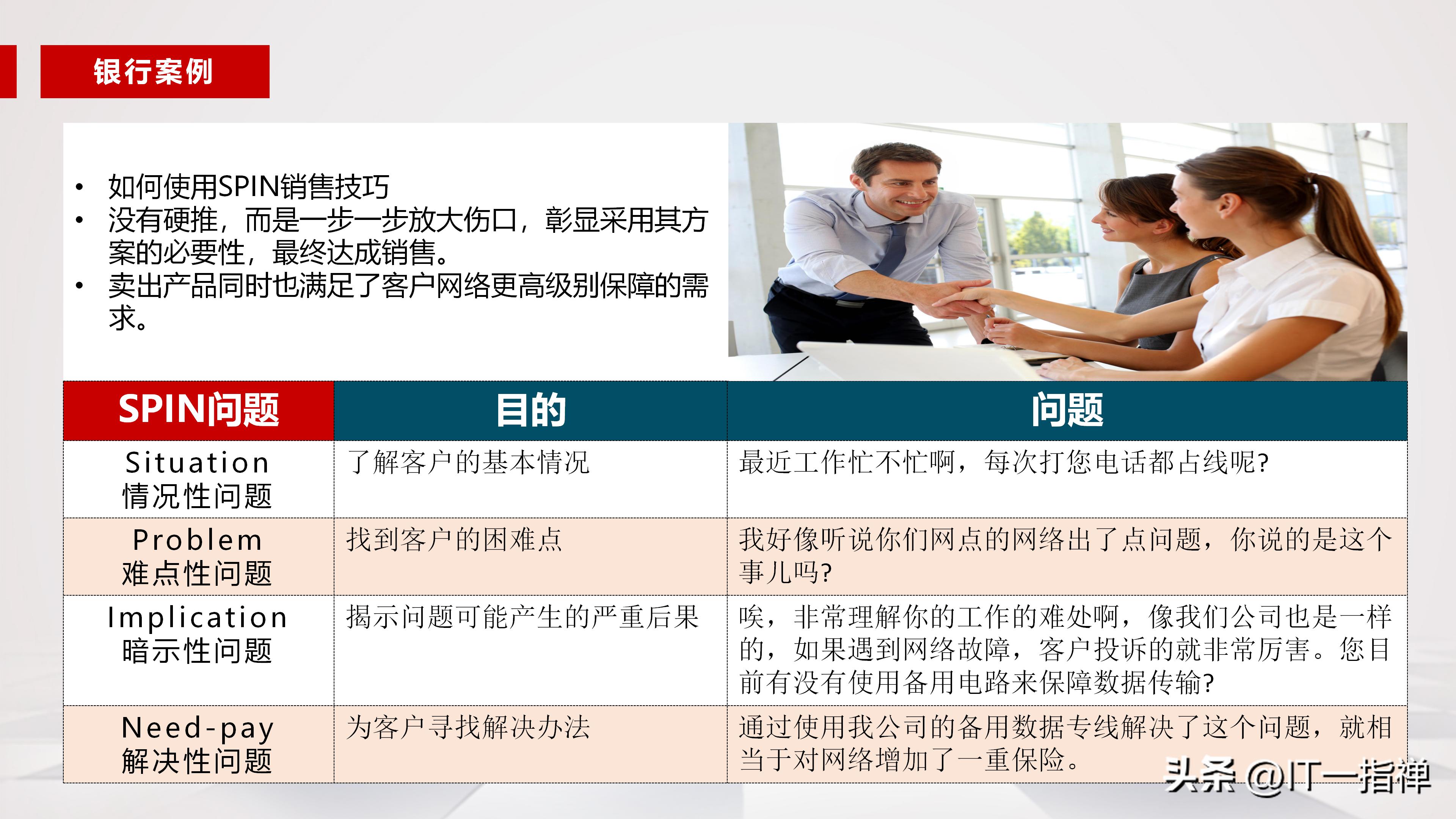 spin销售法则黄金话术,spin销售实战手册