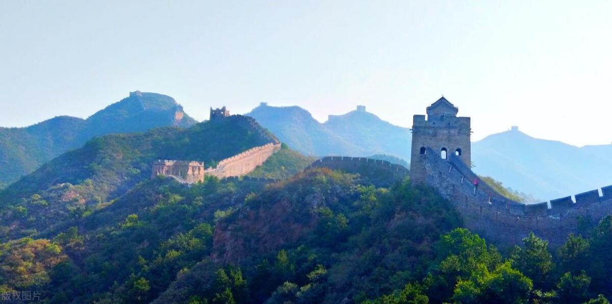 北京深度游8天攻略,去北京游玩吃住行