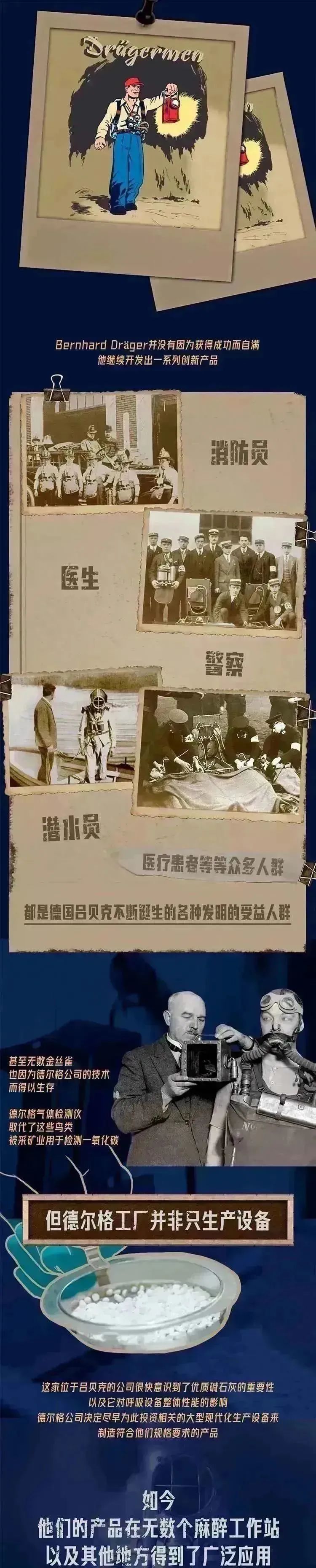 一张图了解宇宙的奥秘,一张图了解马里亚纳