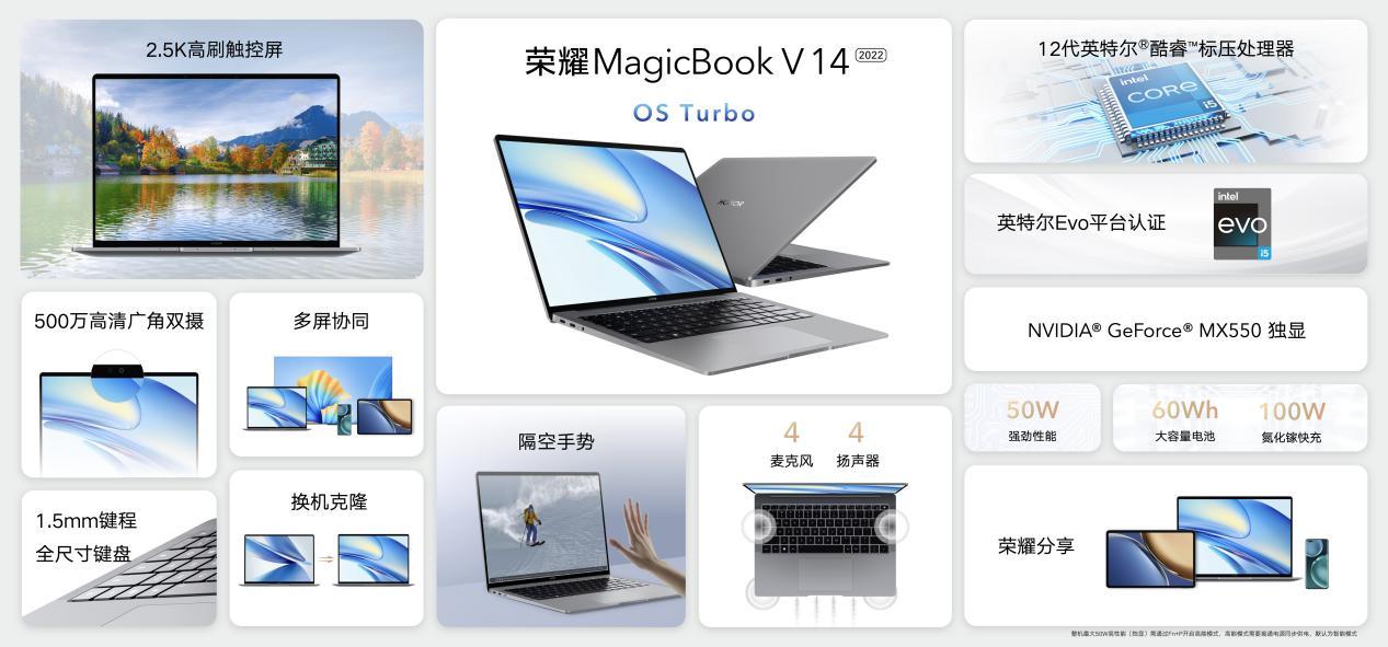 荣耀magicbook14有哪些实用功能,荣耀magicbookv142022使用技巧