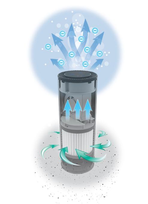 新房怎么除甲醛最快最有效方法,新房如何除甲醛最快最有效的方法