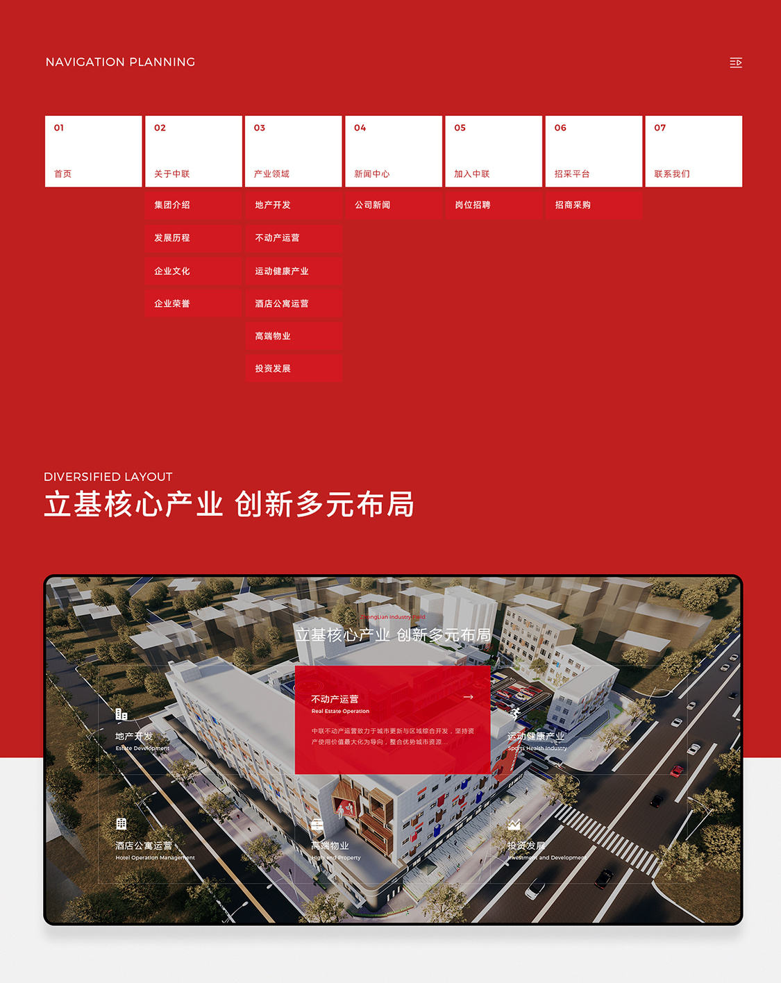 怎样做网站搭建平台,怎么做网站和建立网站的步骤