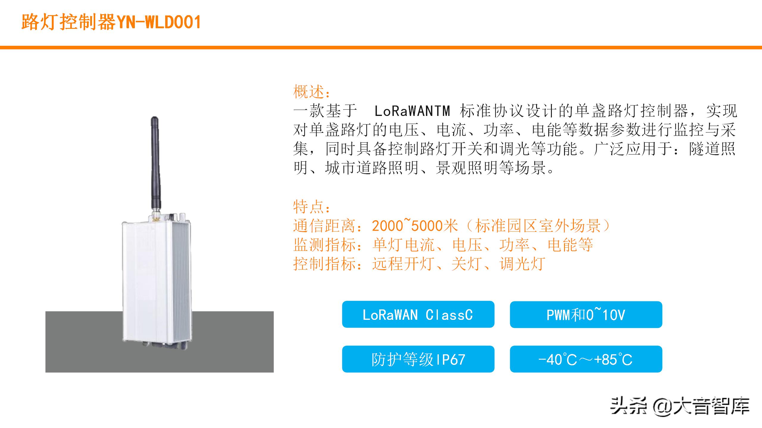 浙江可视化实景数字孪生平台,数字孪生平台开发可视化场景