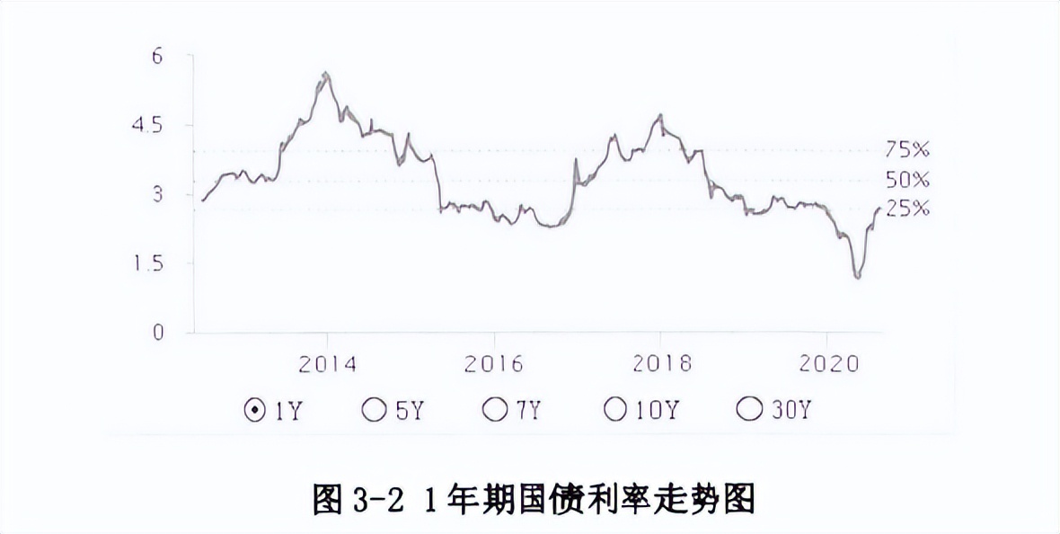 新金融工具准则对盈利能力的影响,实施新金融工具会计准则的影响