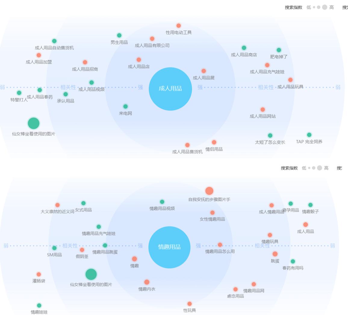 疫情时代下消费趋势,疫情下人们的消费现状