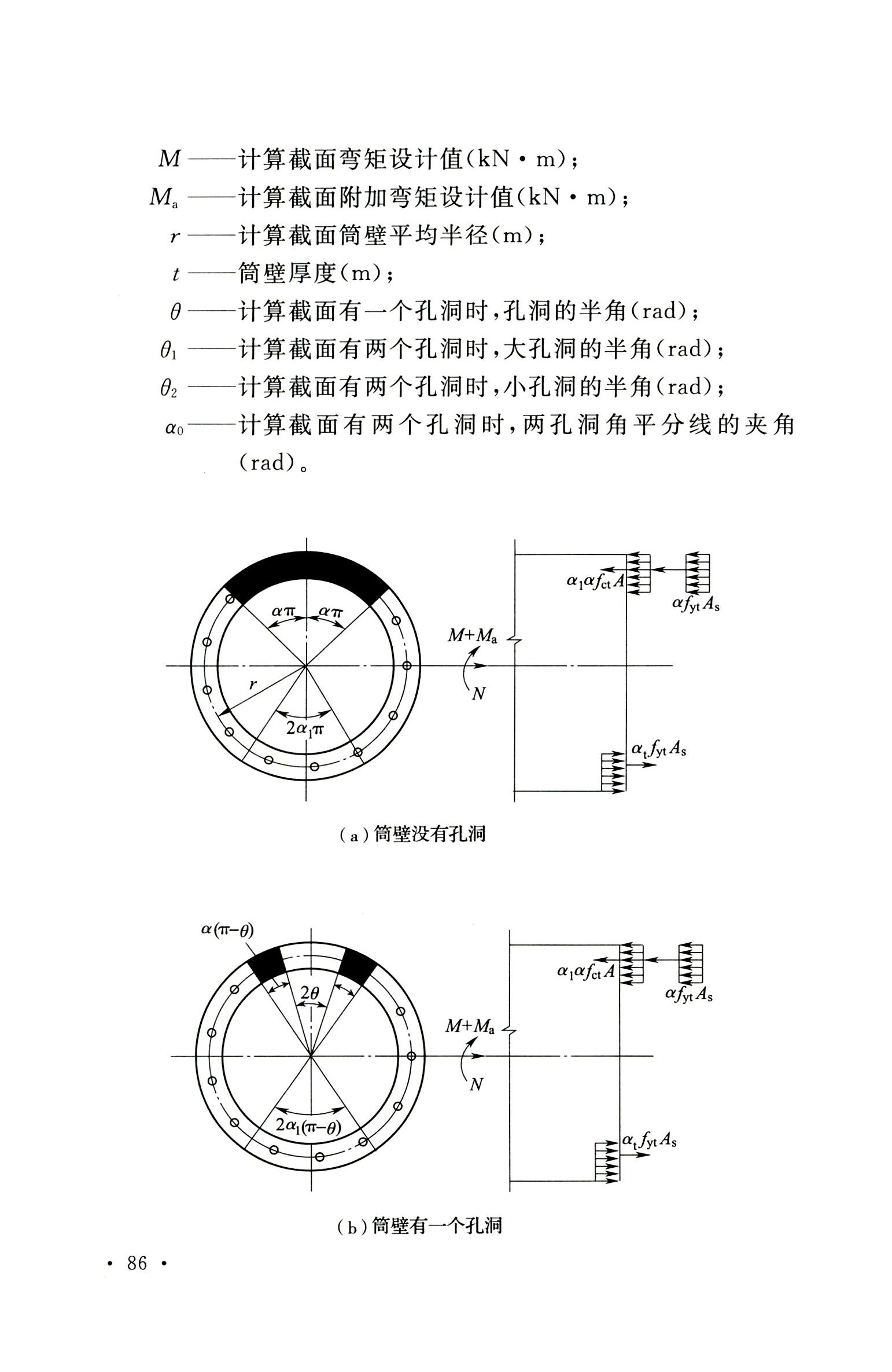 钢烟囱标准规程最新版,钢烟囱设计规范2013