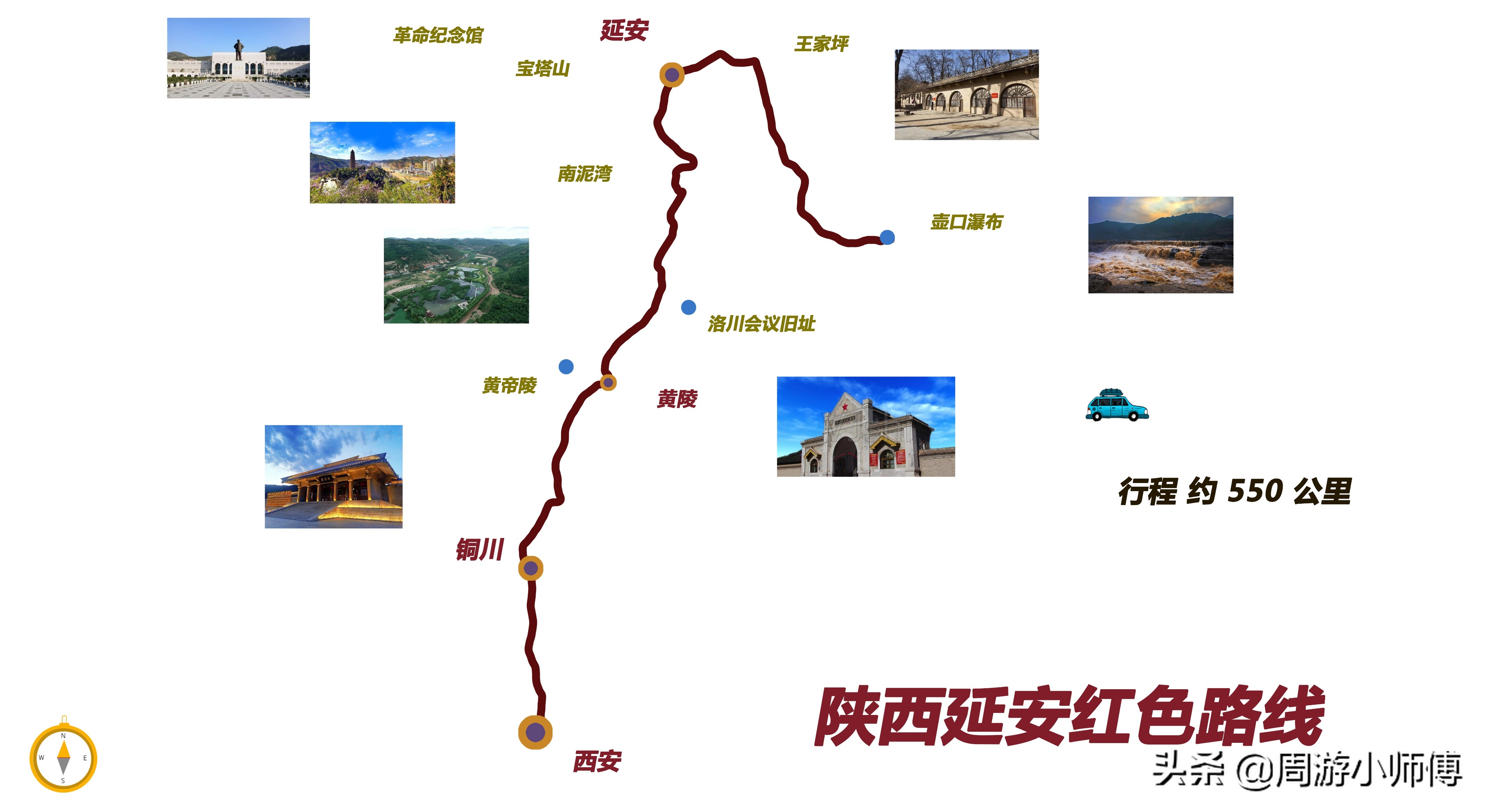 陕西环线自驾游攻略图,陕西自驾游3-5天最佳路线