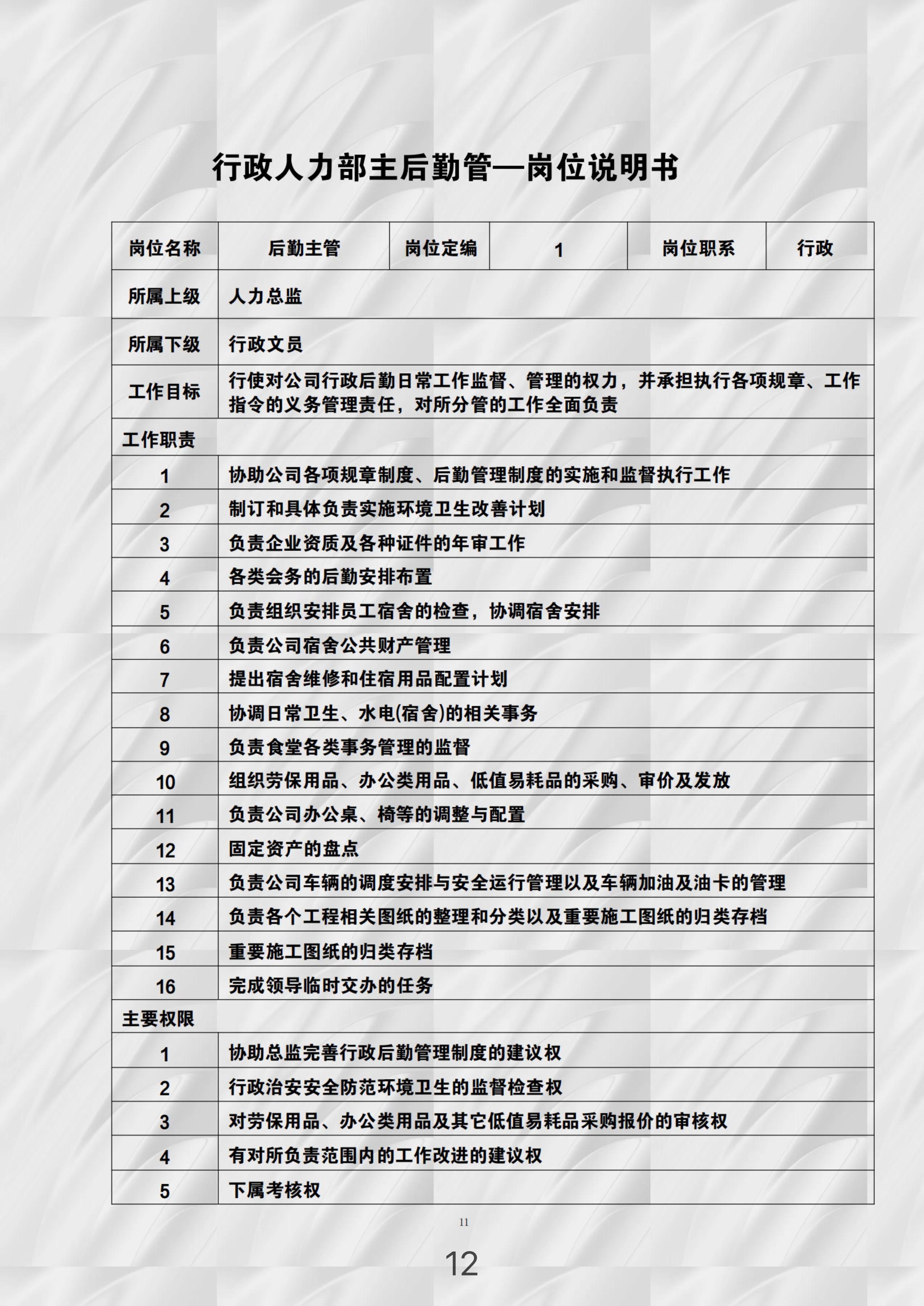 公司组织架构图与工作内容,公司组织架构及岗位管理