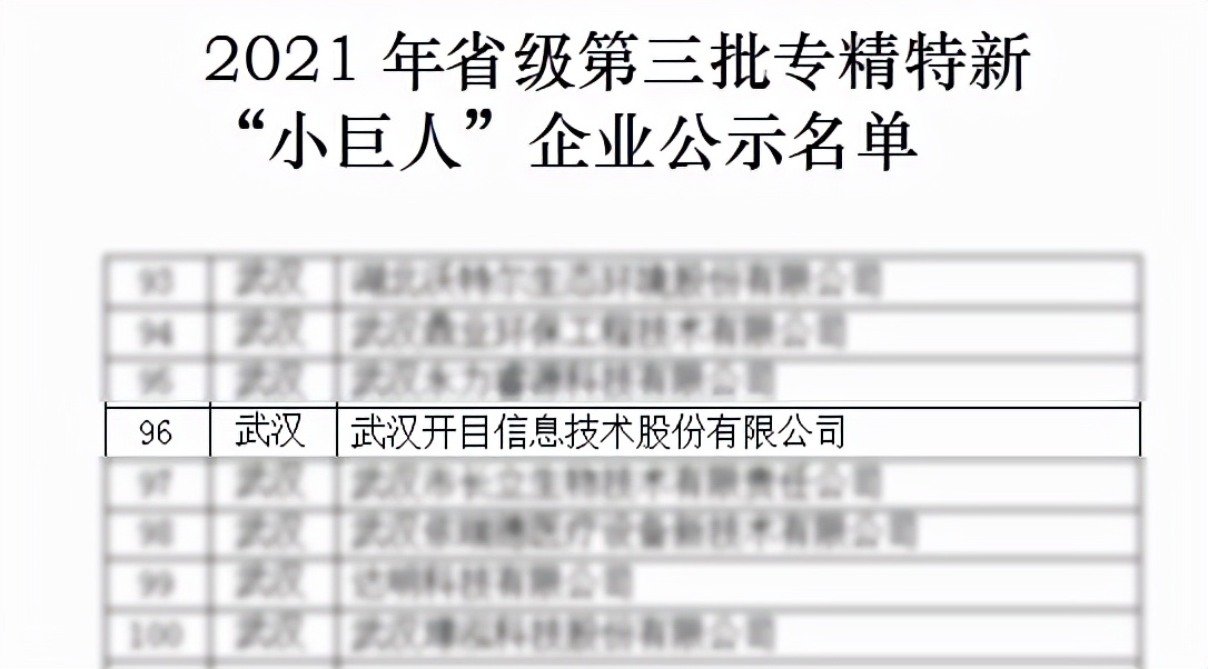 开目软件获评湖北省专精特新“小巨人”企业