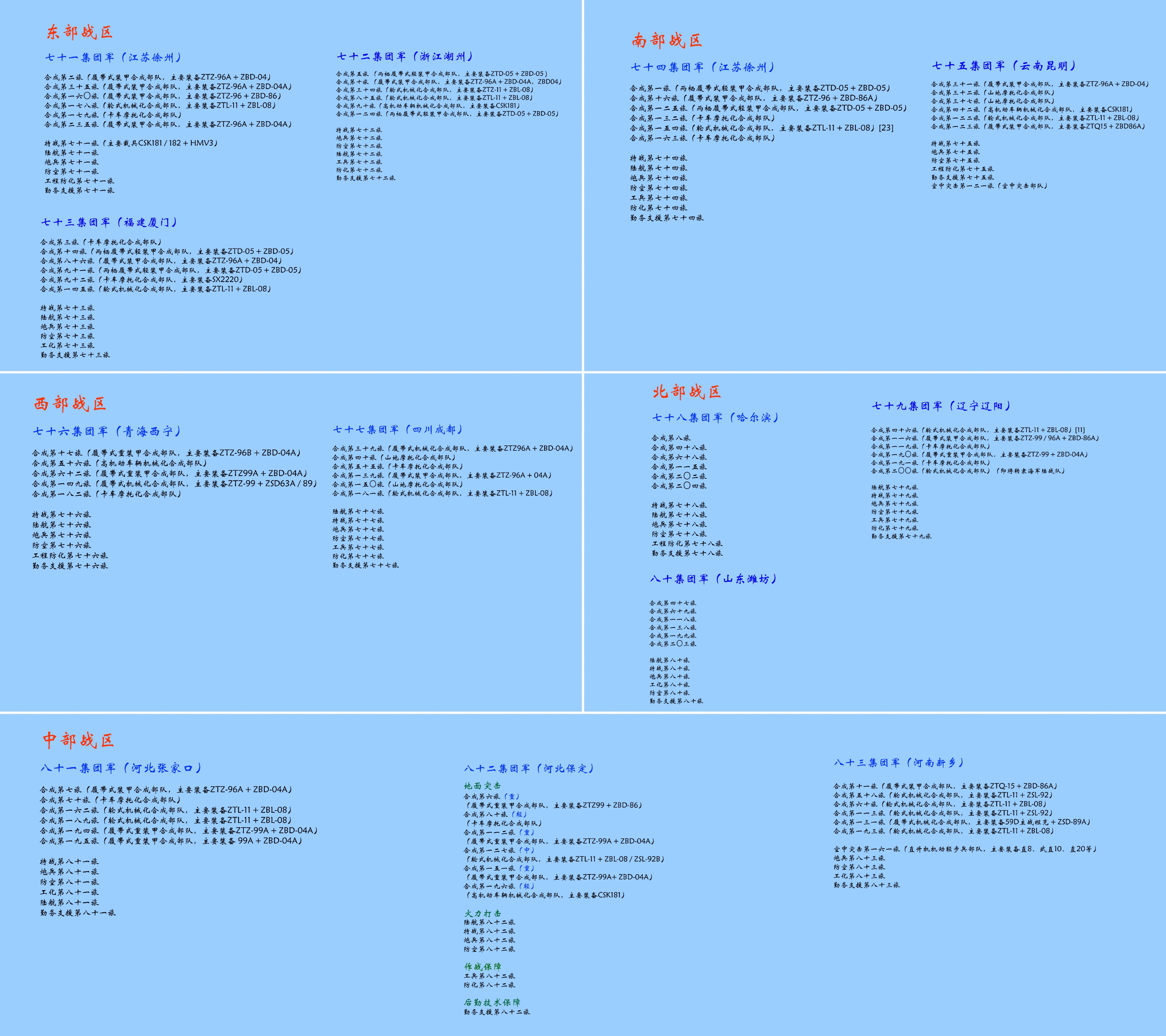 我国陆军的实力到底有多强大,如今中国的陆军实力有多强