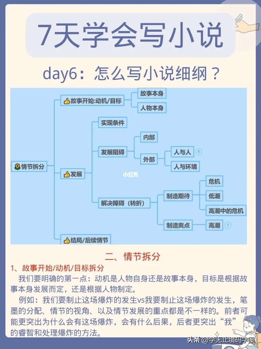 7天学会动笔写小说,90天学会写小说
