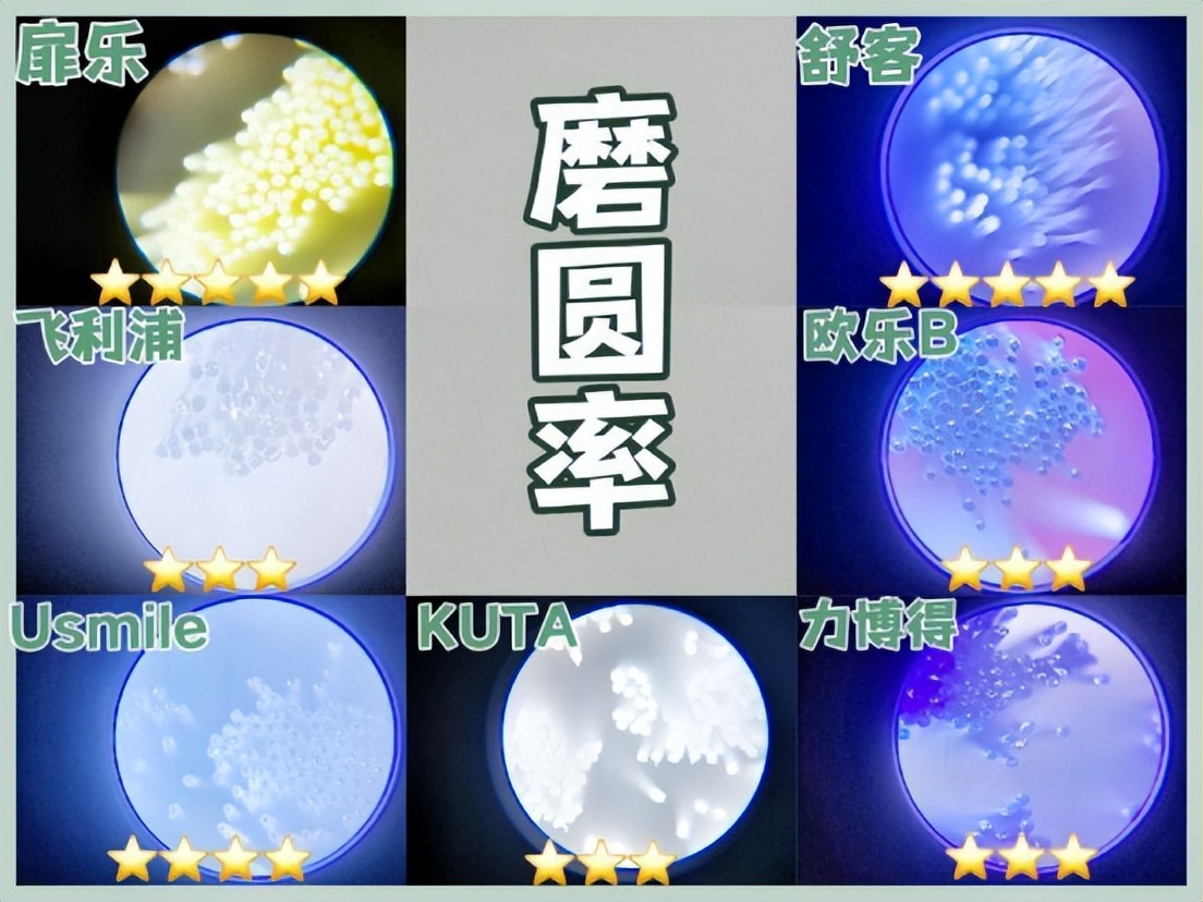 飞利浦和usmile儿童电动牙刷测评,儿童电动牙刷飞利浦和欧乐b测评