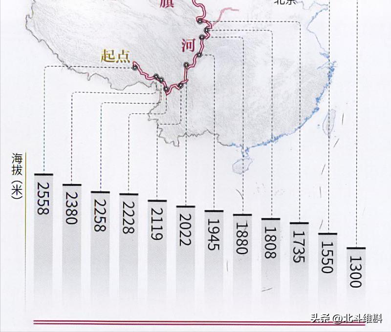 居延海是否可以成为中国的蓄水池？将洪水调往西北，一举两得