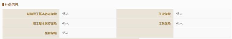 璇虹摝鏄熶簯绉戞妧鏈夐檺鍏徃寰呴亣,璇虹摝鏄熶簯绉戞妧寰呴亣
