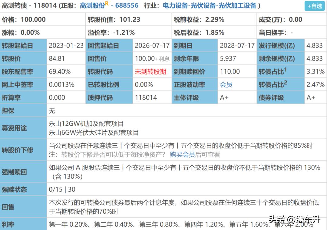 128105转债上市价格预测,拓普转债价值分析上市价格怎么样