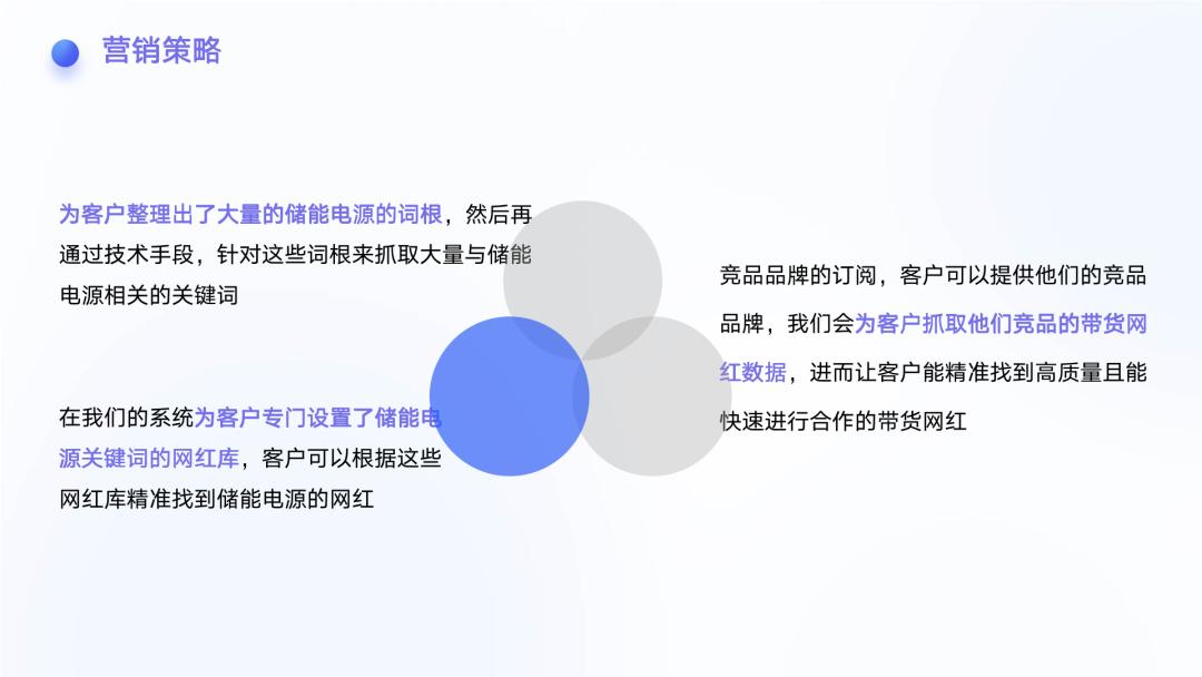 行业洞察|万字长文讲透出海品牌如何通过海外网红实现品牌增长