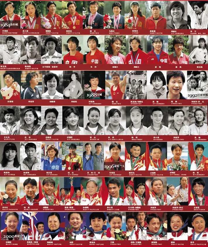 亚洲最具影响力的体育明星,世界体育巨星