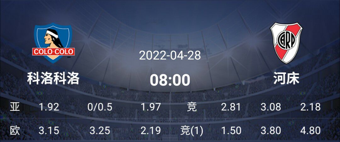 解放者杯克鲁塞罗对阵河床,南美解放者杯今日比分