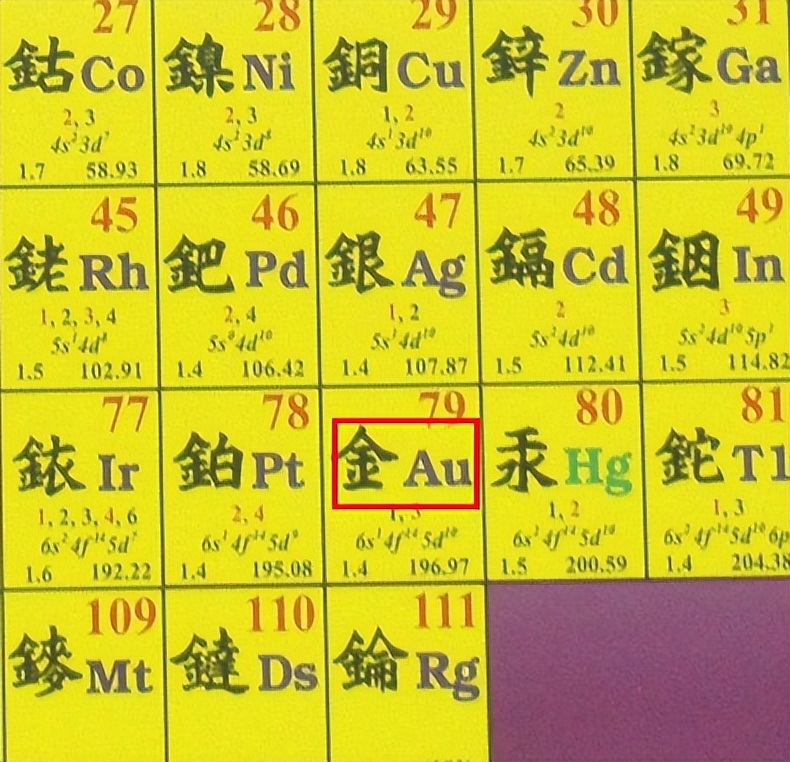 英语月份缩写记忆法顺口溜,英语月份缩写速记法