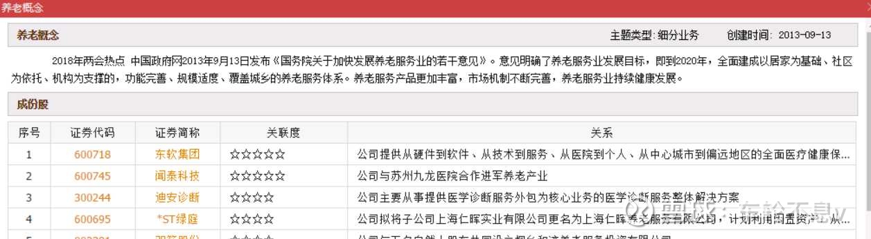 东软倒闭,东软集团大连公司