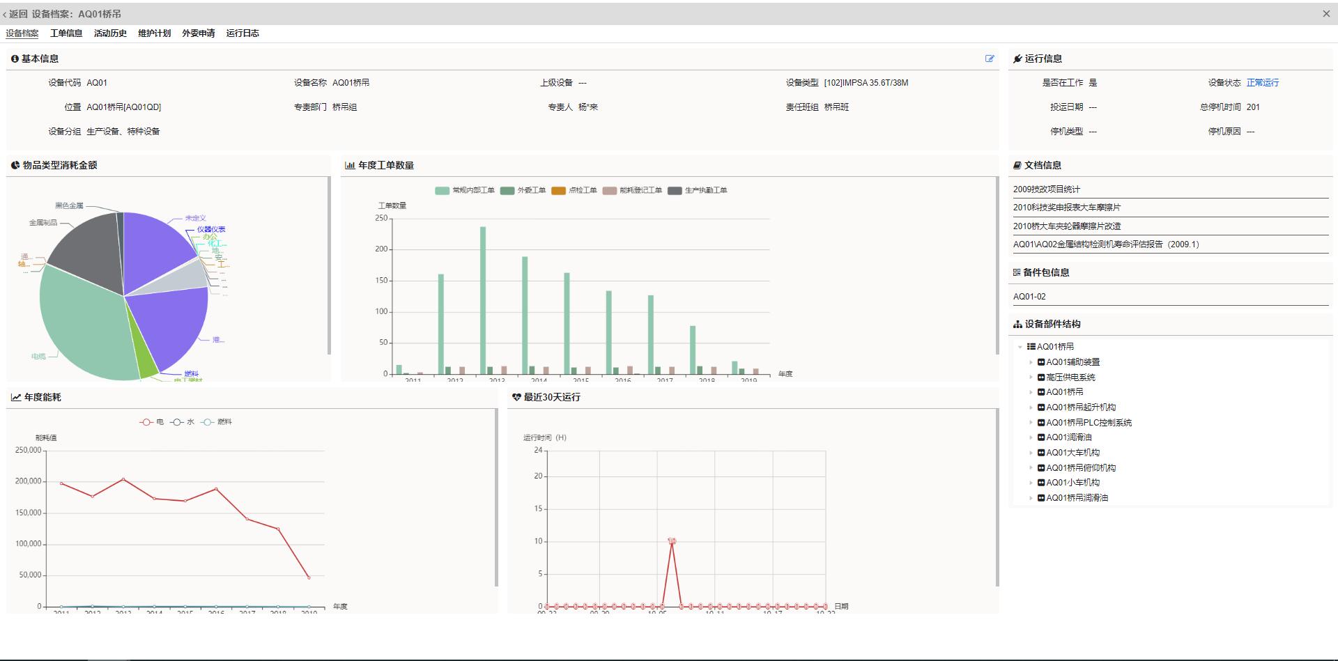 接私活必备的10个开源项目,100个赚钱的私活