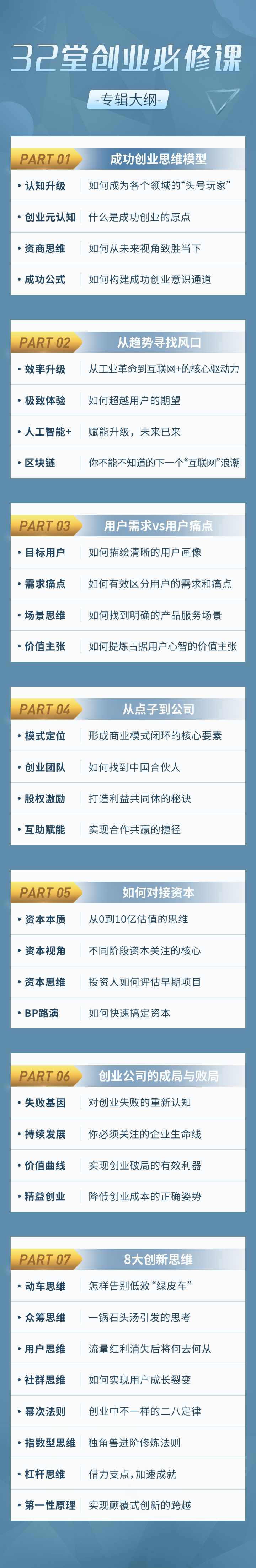 曹清创业课,曹清的32堂创业必修课