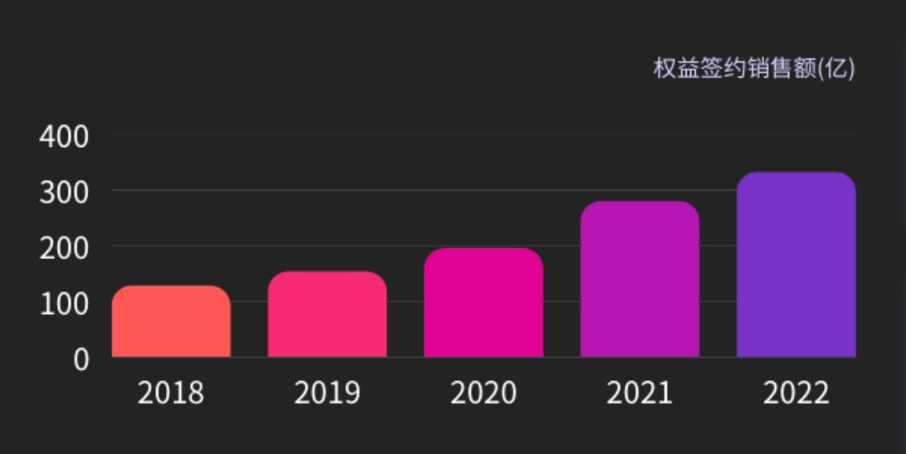 浙江钮扣大王,浙江富豪500亿资产