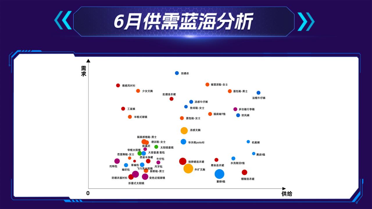 天猫服饰新风潮当季新款,天猫服饰新风潮