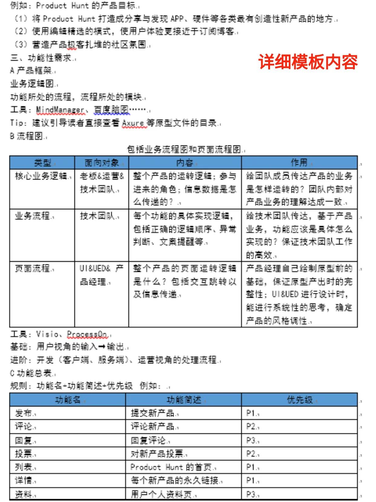prd产品需求文档和原型混在一起,编写prd需求文档注意事项
