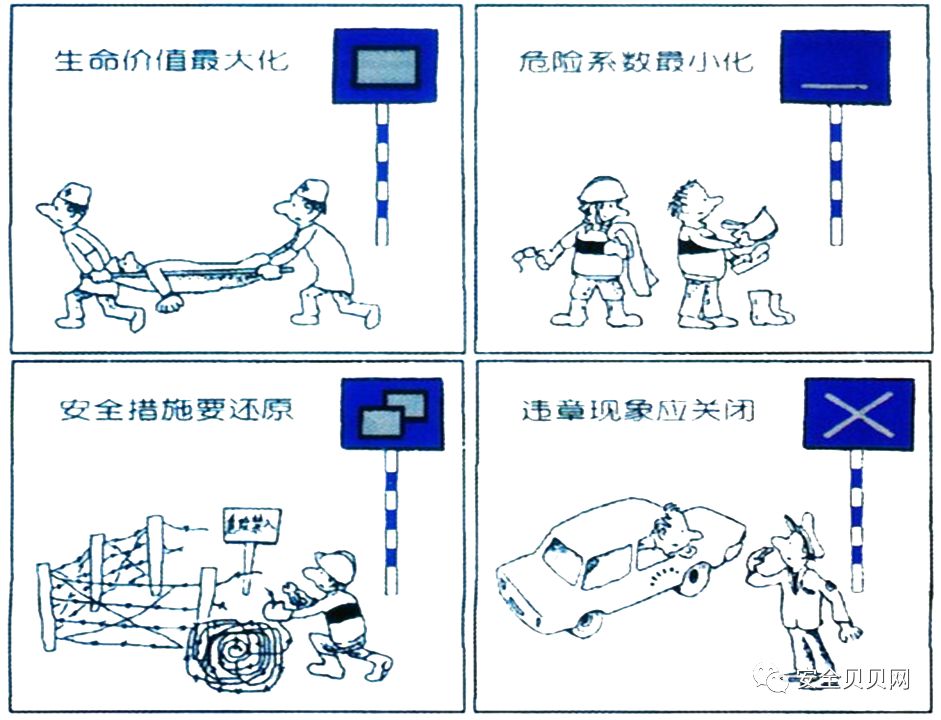 安全小漫画四幅图,安全漫画200张干货满满
