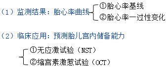 孕妈妈需要经历什么,从怀孕到生需要做多少次产检