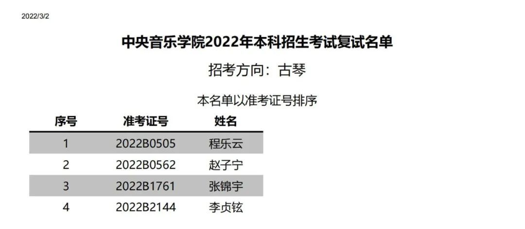 中央音乐学院附中2022复试,中央音乐学院2022年专业复试名单