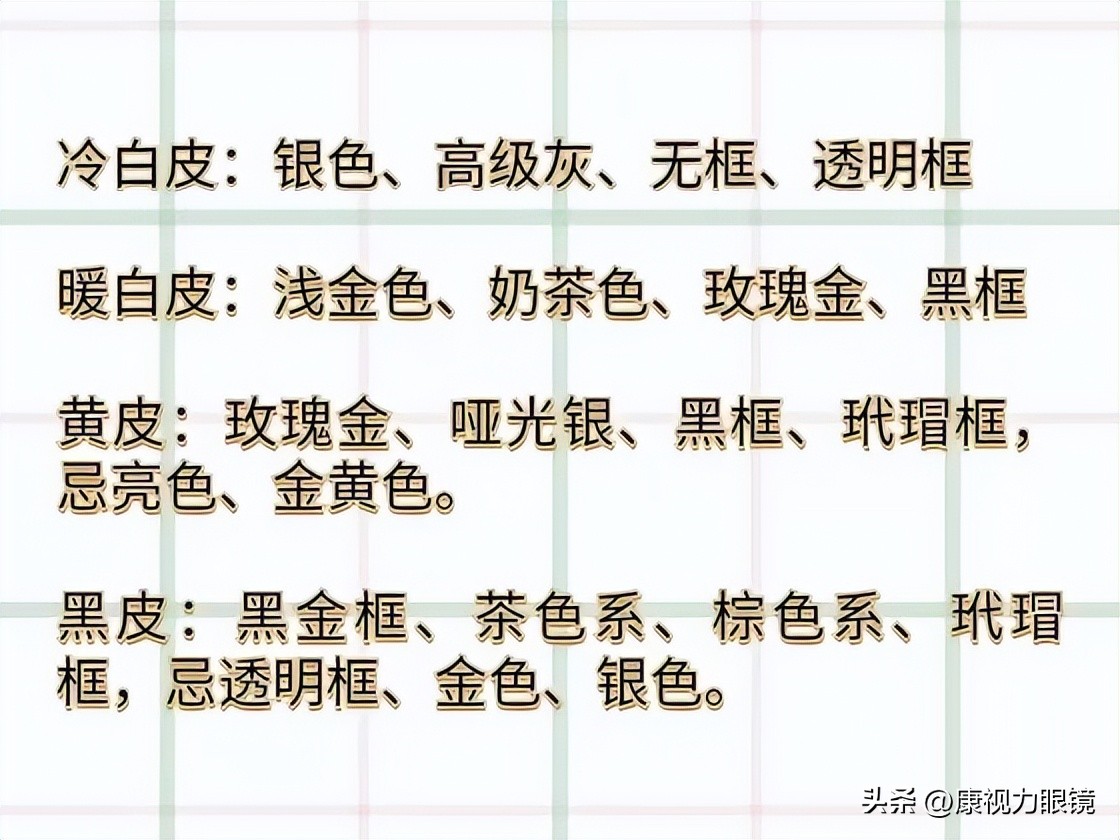 如何挑选适合的镜框,怎么挑选适合自己的镜框