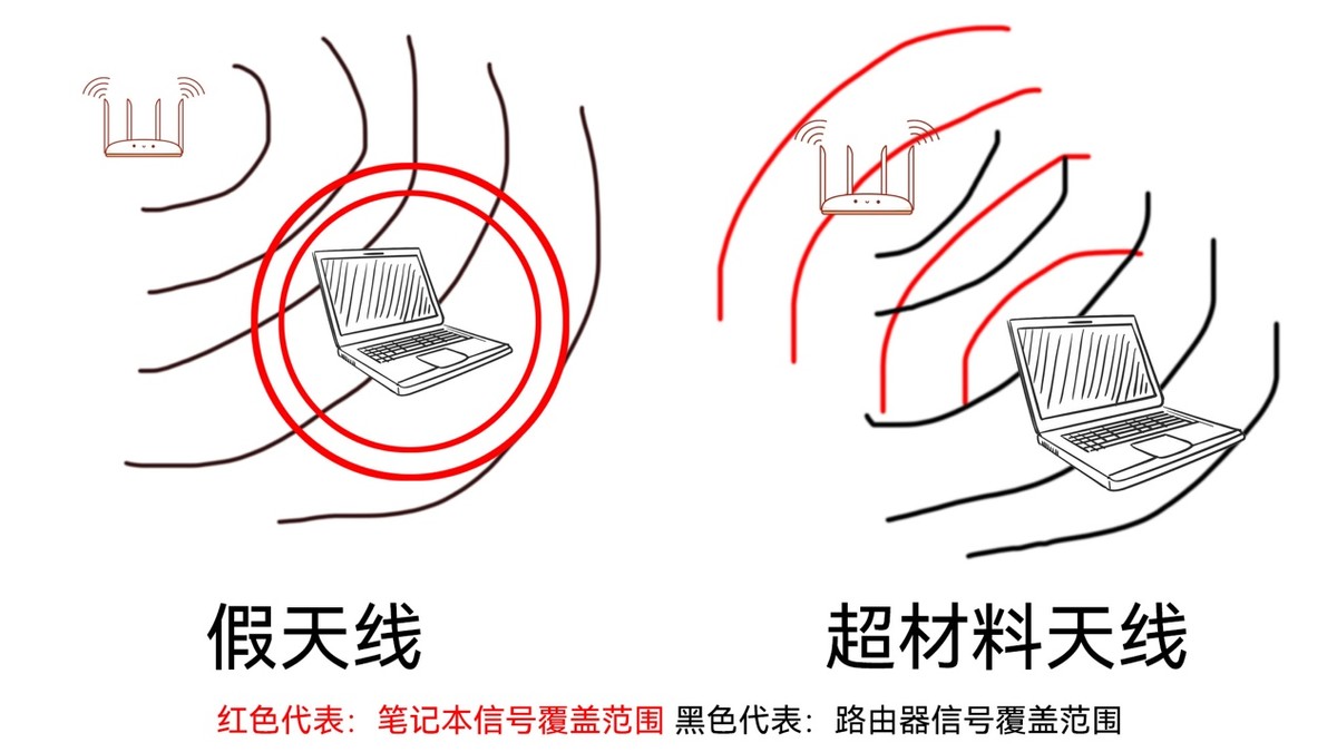 matebookd14和matebook14区别,matebook14和matebookd14选哪个