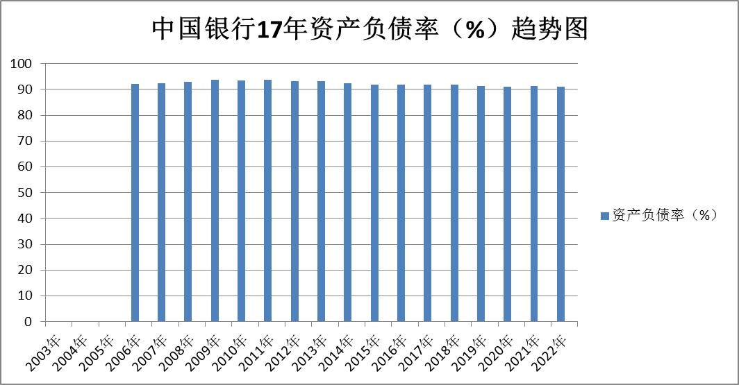 对公账户招商银行中国银行对比,招商银行股票行情东方财富网