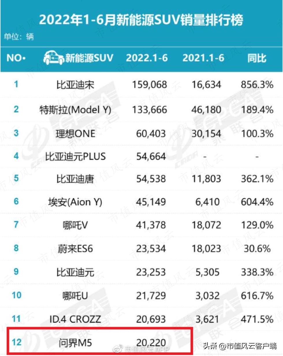 赛力斯的基本面怎么样,赛力斯2024年业绩预测