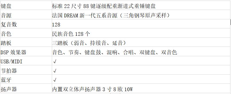 初学者折叠电钢琴推荐,2022年初学者电钢琴推荐