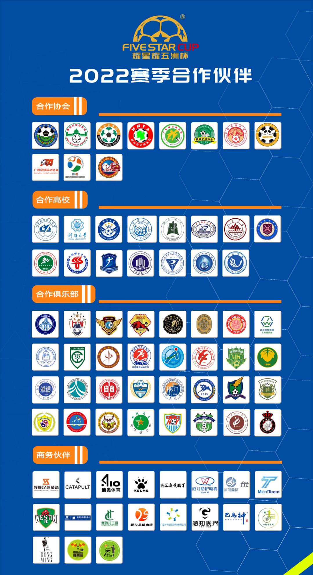 星耀五洲杯第30站u12组足球比赛,星耀五洲杯30届足球赛事