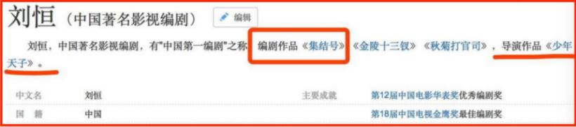 京圈导演新片,京圈儿的大导演