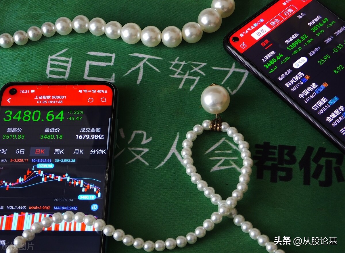 a股市场近期有望发生重大变局,a股将迎来价值重塑的机遇