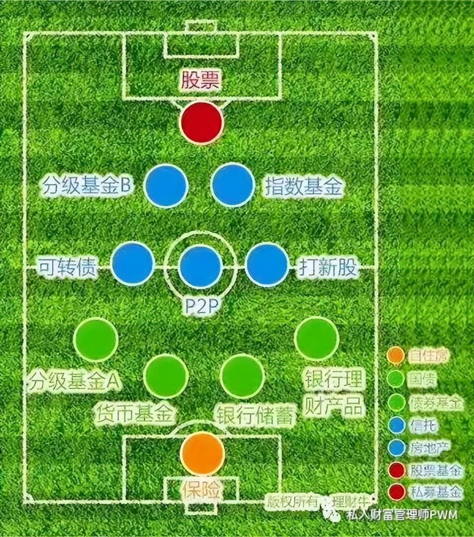 私人财富管理师视频,私人财富管理师培训视角