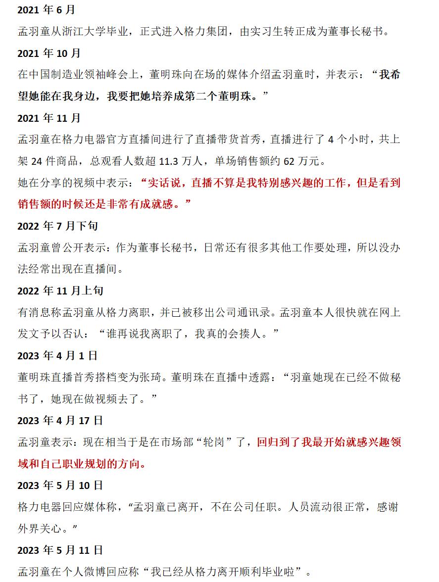 月入5K的未来企业家,还是年入200W的女网红,孟羽童选对了吗?