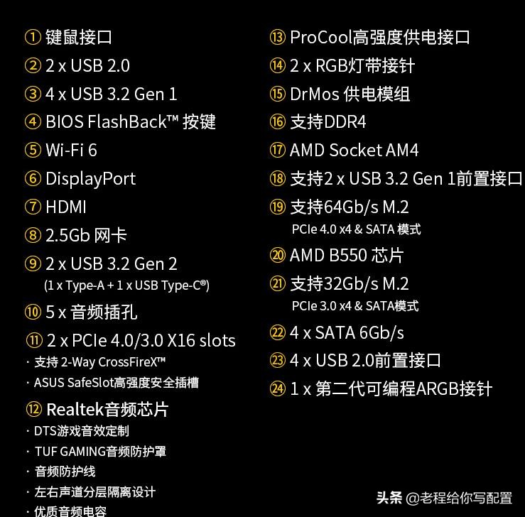 组装电脑装机视频教程,电脑组装详细步骤图文教程