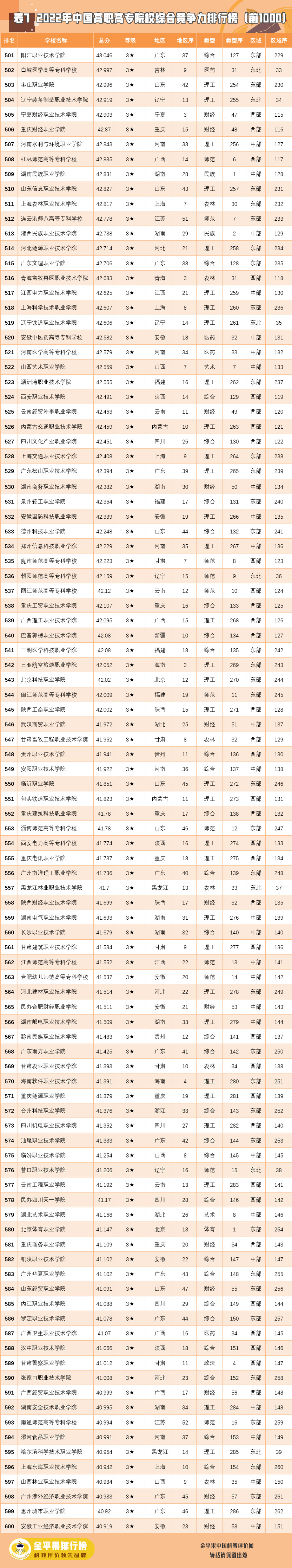 骞胯タ骞虫灉楂樿亴闄㈡牎,骞胯タ楂樿亴闄㈡牎骞虫灉