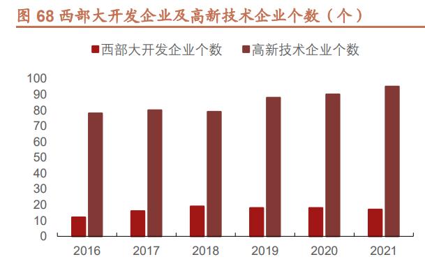 中国中冶基础建设项目,中国中冶冶金建设
