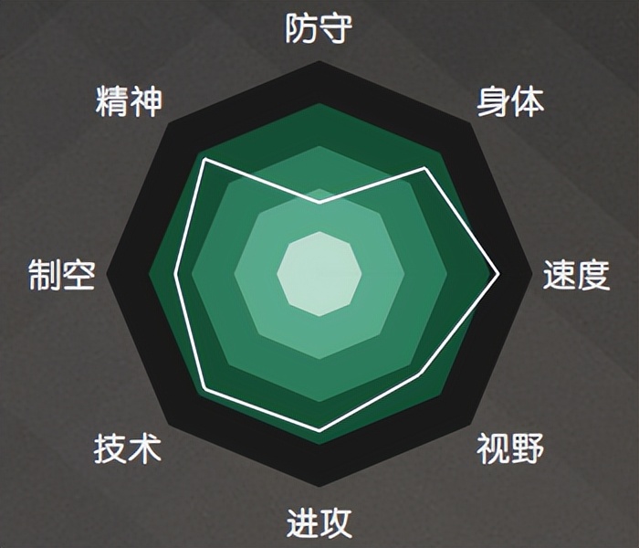 2022世界杯32强巡礼之阿根廷,潘帕斯雄鹰世界杯